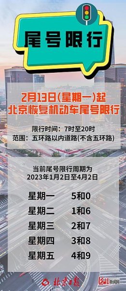 为什么周末不限号？