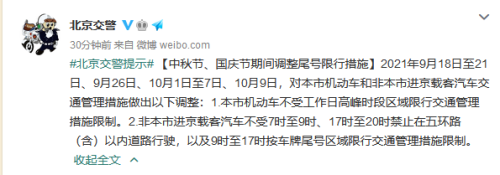 进京限号是多少号？