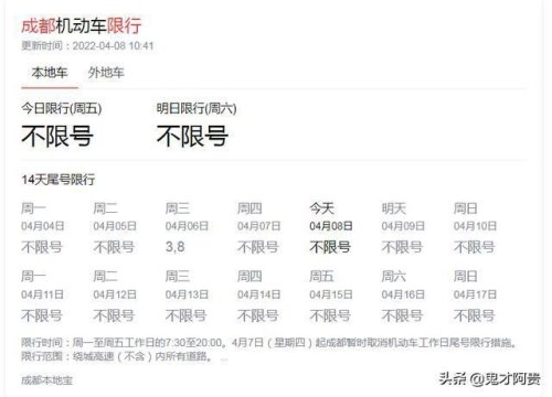 取消尾号限行是真的吗? 取消尾号限行是真的吗?