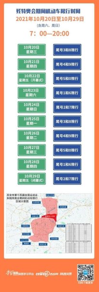 2022西安10月12号限号多少？