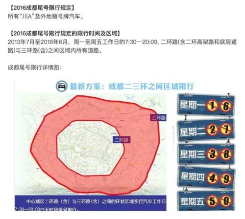 成都限号怎么走才不会被拍？