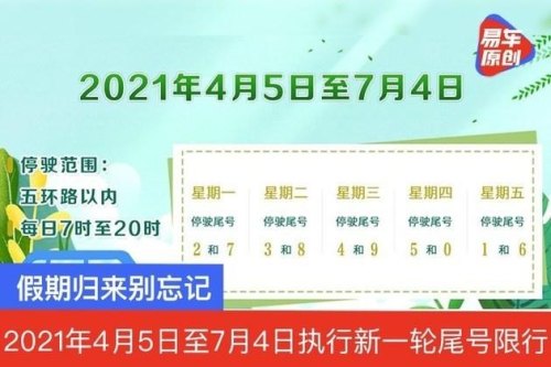 2021年12月3日限几号？