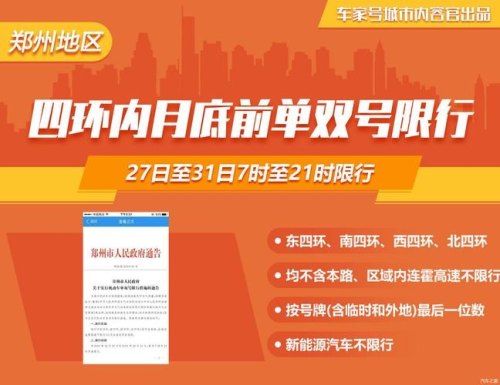不在限行单双号的城区还限号吗?