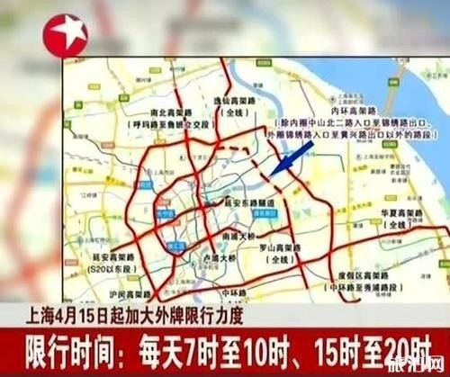上海南北高架路外牌限行时间？
