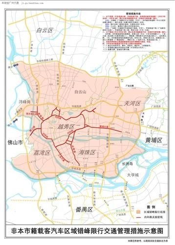 广州市区车牌限行规定？