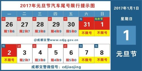 过了元旦还限号吗？