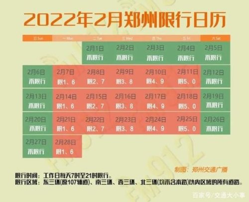 郑州市限号同一个路段一小时内处罚几次？