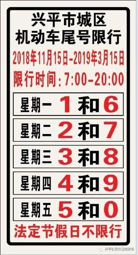 车限号9是星期几？