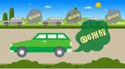 国二排放车能在长春市内行驶吗？
