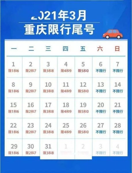 重庆主城限行是几点到几点? 重庆主城限行是几点到几点?