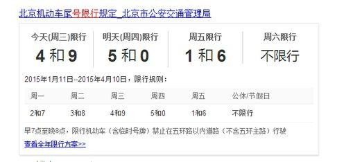 京a可以进几环？