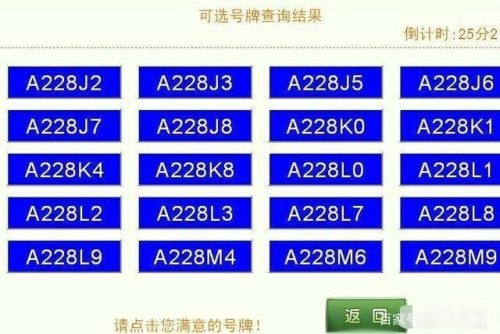 车牌数字大小的规定? 车牌数字大小的规定?