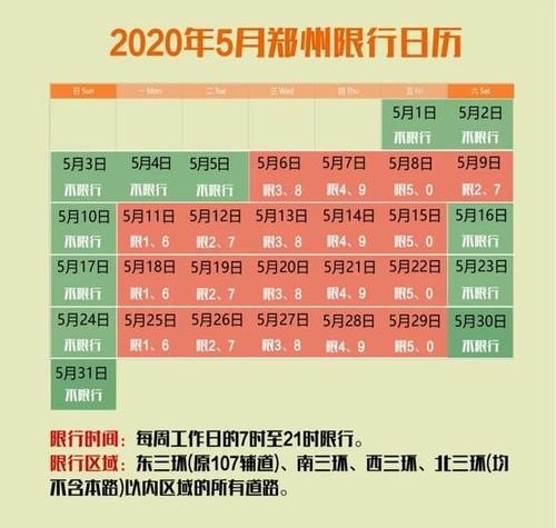 郑州2023年1月16号限号吗？