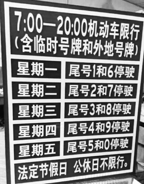 什么牌照全国不限行？
