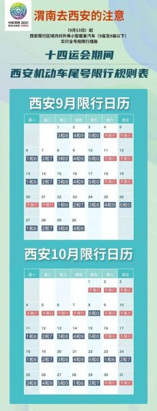 2022年西安十月一限号吗？
