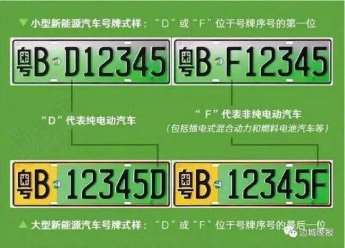 新能源车牌号规则？