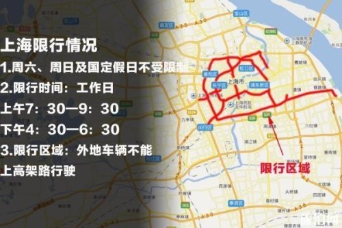 上海市内环外牌限行最新规定？