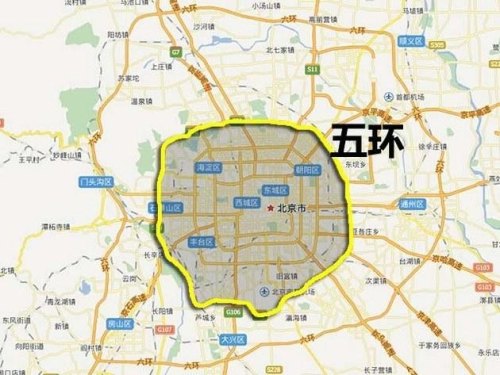 外地车在北京限号走六环可以吗？