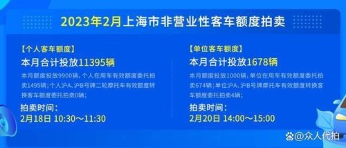2023年外地牌照在上海怎么开？