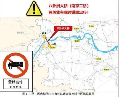 10月1号g60高速黄牌货车限行吗？