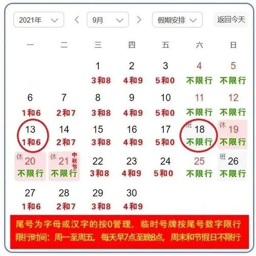 尾号是9限号星期几？