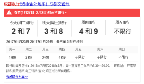 绵阳2022年8月25号限号吗？