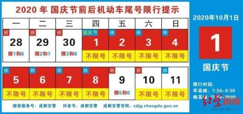 成都汽车限号是怎样规定的？