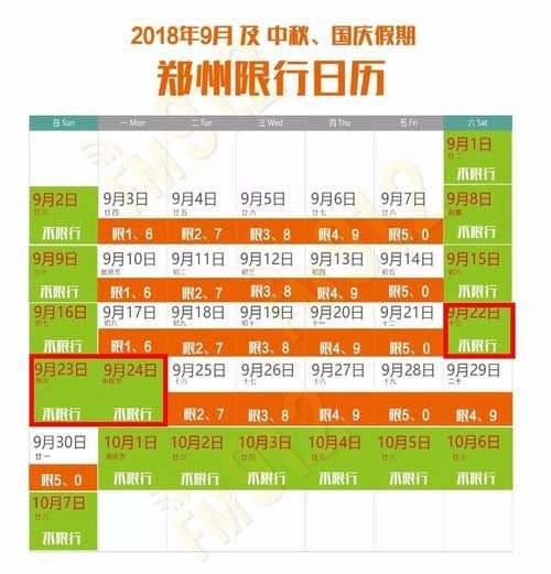 郑州限号顺口溜？