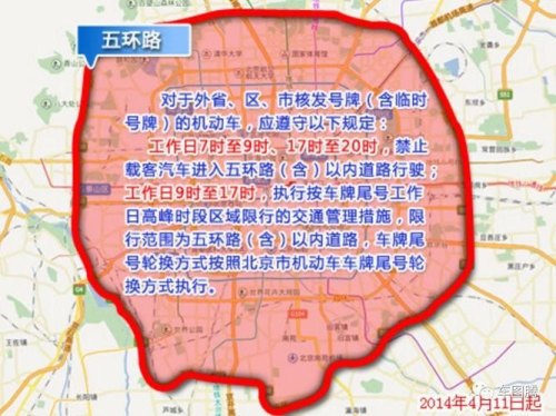 绕城外限行吗？