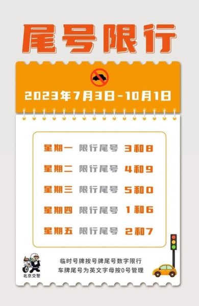 10月9日汽车限号吗？