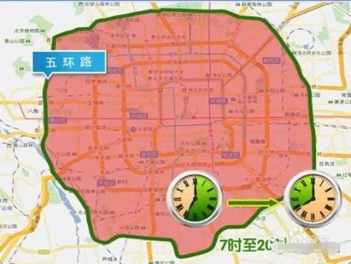 非京牌可以走几环？