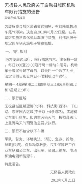 保定违反限行指令一天抓拍几次？