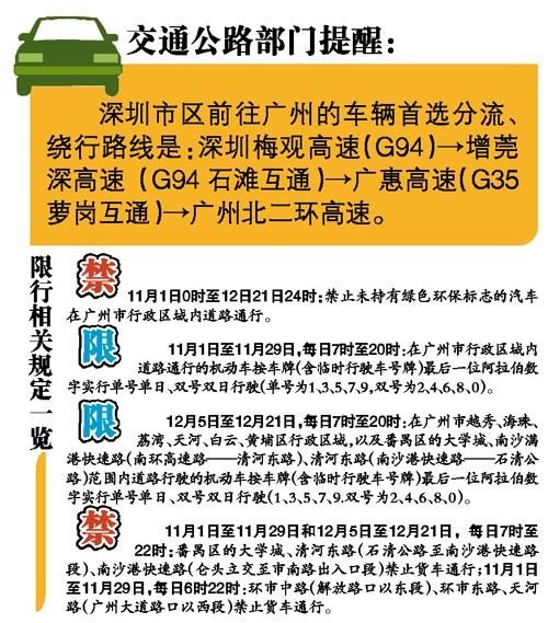 去广州自驾游会限行吗？