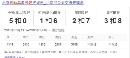 北京限号几个月一变？