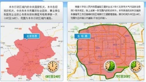 北京限号是只限五环之内吗？