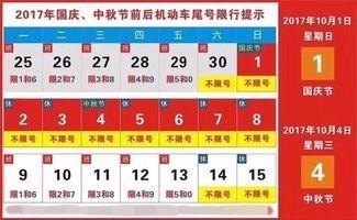九月一号过后什么车不限号？