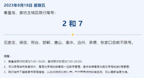2023年保定市限号吗？