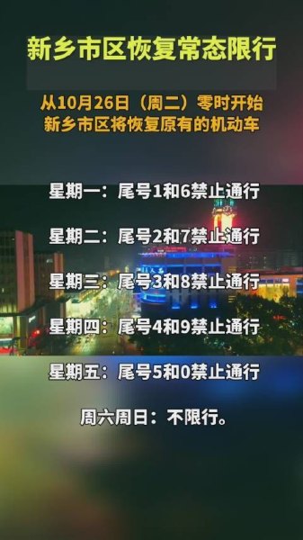 新乡市现在还限车号吗？