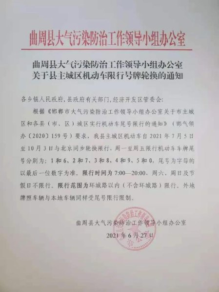 邯郸市曲周县今天限号吗？