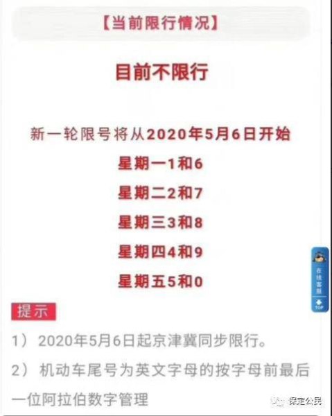 保定限号2022年12月最新限号？