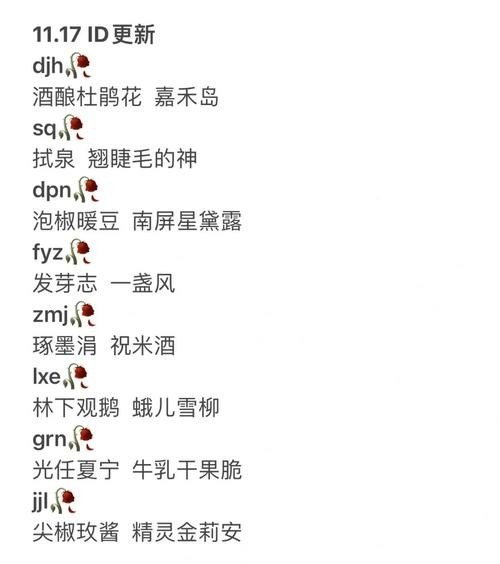 lty缩写怎么取网名？