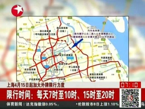 上海中环限行拍照是一次还是两次？