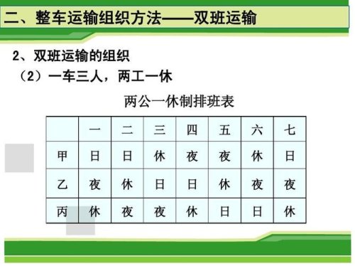 单日班双日班什么意思? 单日班双日班什么意思?