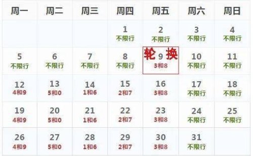 限号八点后还拍吗？