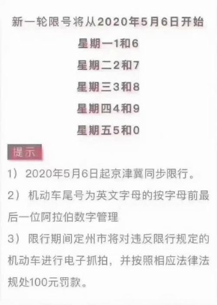 北京朝阳站外省车有时间限行吗,? 北京朝阳站外省车有时间限行吗,?