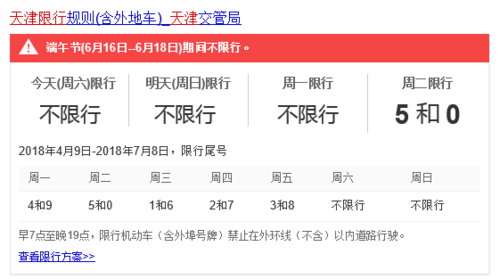 天津早高峰晚高峰限行时间多少？