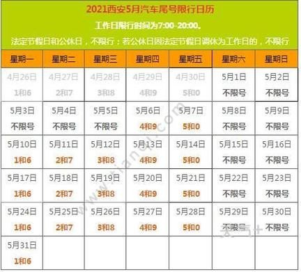 2021十二月十号限行尾号是多少？
