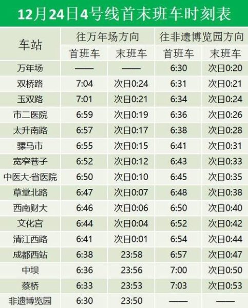 成都地铁元旦节收车时间？