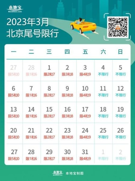 今天北京限号几和几? 今天北京限号几和几?