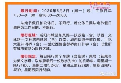 限号处罚规定及扣分标准咸阳？